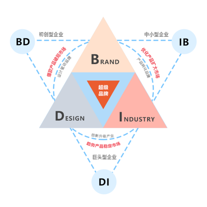 1562811504850910.png 6.png