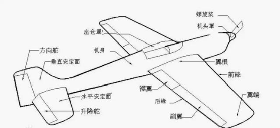 1562827158059762.png blob.png